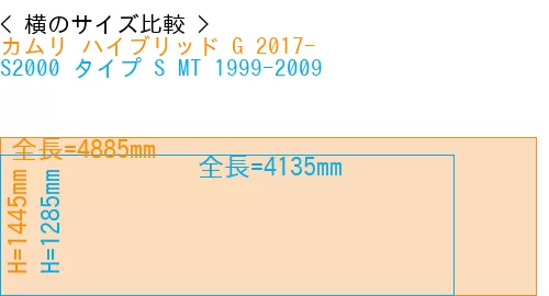 #カムリ ハイブリッド G 2017- + S2000 タイプ S MT 1999-2009